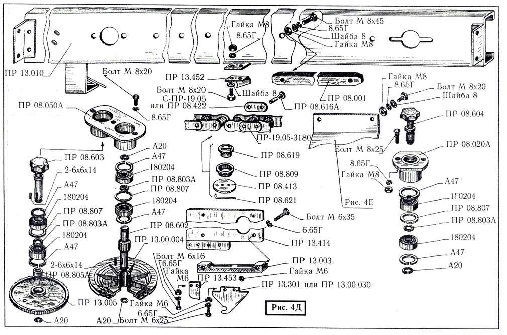 Аппарат обматывающий ПР-13.000